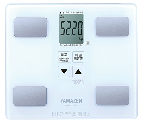 2025年】ヨドバシ福袋 夢のお年玉箱エステ・健康家電の夢 開封